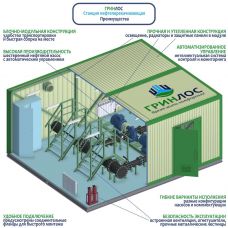 Гринлос НпС 90-110