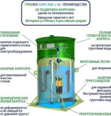 Гринлос Аэро Лайт 2 Пр