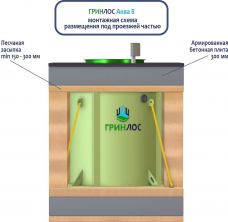 ГРИНЛОС Аква 8