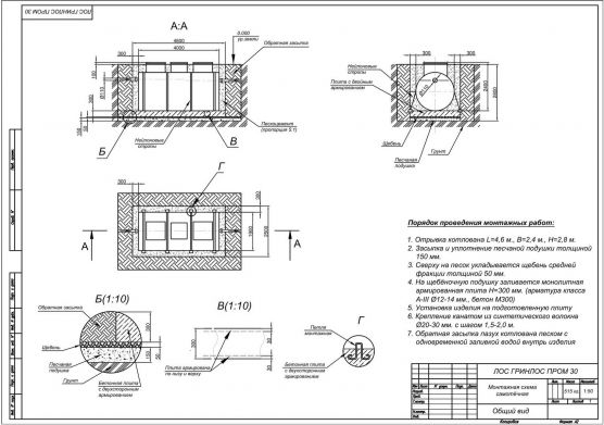 Схема монтажа ГРИНЛОС Пром 30