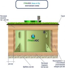 ГРИНЛОС Аква 10 Пр