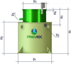 ГРИНЛОС Аква 2 Пр