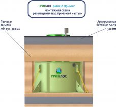 ГРИНЛОС Аква 10 Пр Лонг