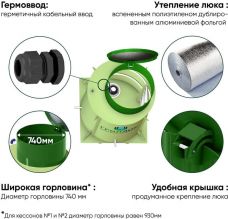 ГРИНЛОС Кессон 1