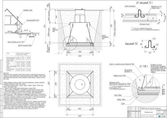 Схема монтажа ГРИНЛОС Аэро 25 Супер Лонг