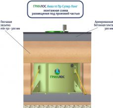 ГРИНЛОС Аква 10 Супер Лонг