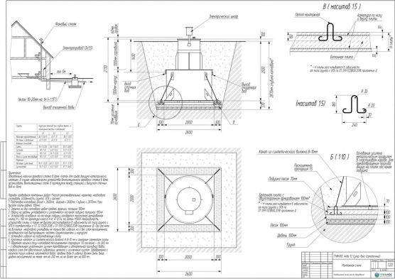 Схема монтажа ГРИНЛОС Аква 12 Супер Лонг