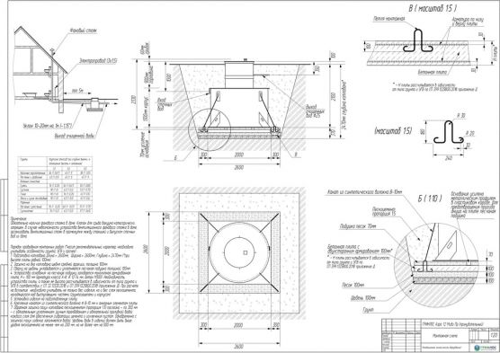 Схема монтажа ГРИНЛОС Аэро 12 Пр Миди