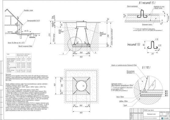 Схема монтажа Гринлос Аэро Лайт 6