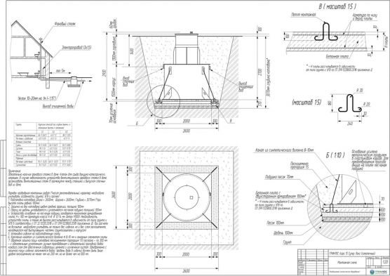 Схема монтажа ГРИНЛОС Аэро 15 Супер Лонг