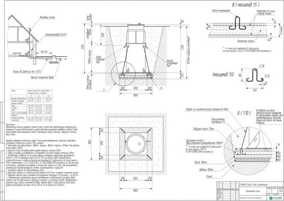 Схема монтажа ГРИНЛОС Аэро 6 Лонг