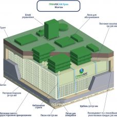 ГРИНЛОС БМ Пром 900
