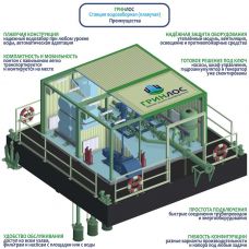 Гринлос ПлНС 100-160