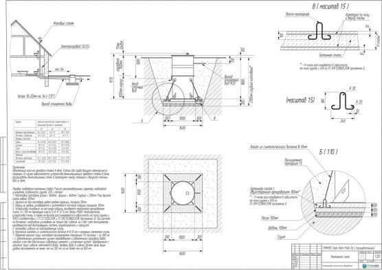 Схема монтажа Гринлос Аэро Лайт 2 Пр Миди