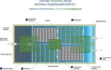 ГРИНЛОС БМ 75