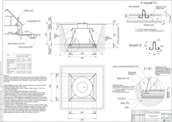 Схема монтажа ГРИНЛОС Аэро 15