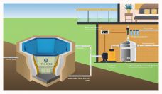 ГРИНЛОС Купель 2000*2000*1000 Восьмиугольная