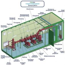 Гринлос НСПт 10-40