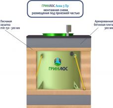 ГРИНЛОС Аква 3 Пр