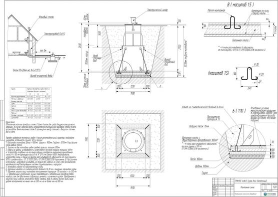 Схема монтажа ГРИНЛОС Аква 5 Супер Лонг