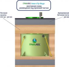 ГРИНЛОС Аква 6 Пр Миди
