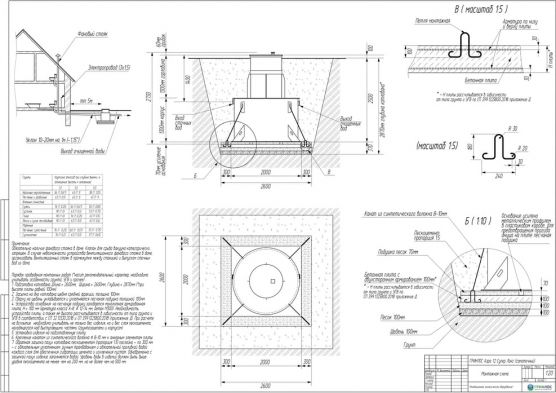 Схема монтажа ГРИНЛОС Аэро 12 Супер Лонг