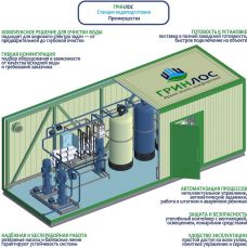 Гринлос СВП 6