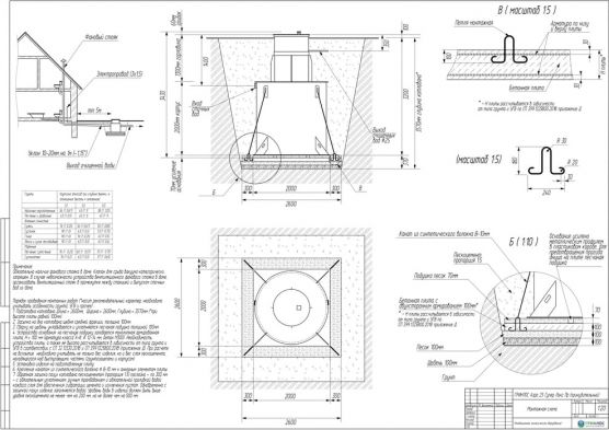 Схема монтажа ГРИНЛОС Аэро 25 Пр Супер Лонг