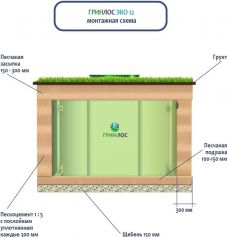 ГРИНЛОС Эко 12