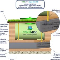 Гринлос Аэро Лайт 5 НК