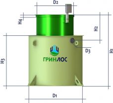 ГРИНЛОС Аква 2