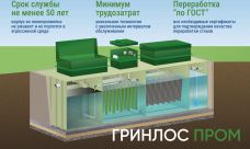 ГРИНЛОС БМ 75