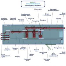 Гринлос НСПт 10-40