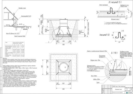 Схема монтажа ГРИНЛОС Аэро 3 Миди