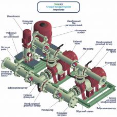 Гринлос НСПт 10-40
