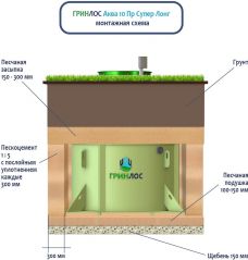 ГРИНЛОС Аква 10 Пр Супер Лонг