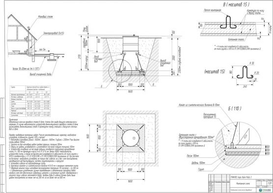 Схема монтажа Гринлос Аэро Лайт 3 Миди