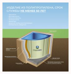 ГРИНЛОС Купель 1200*1200*1500 Угловая