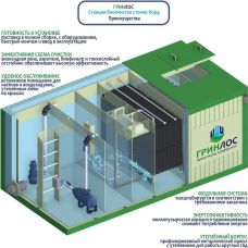 Гринлос Норд 5