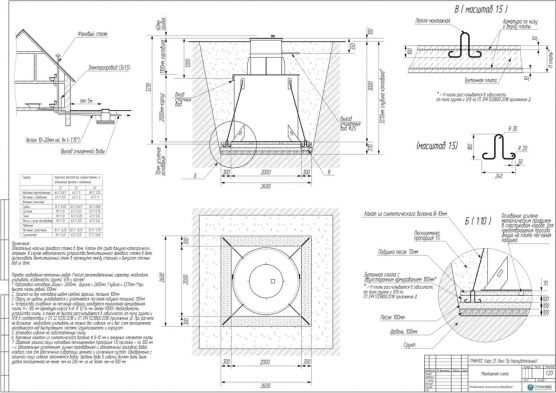 Схема монтажа ГРИНЛОС Аэро 25 Пр Лонг