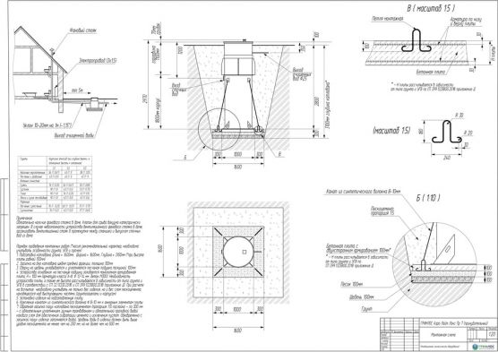 Схема монтажа Гринлос Аэро Лайт 7 Пр Лонг