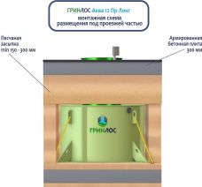 ГРИНЛОС Аква 12 Пр Лонг