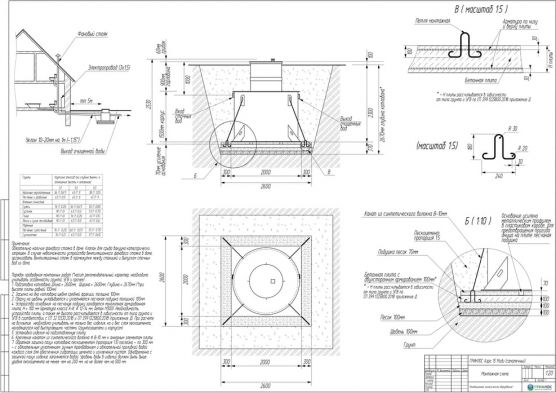 Схема монтажа ГРИНЛОС Аэро 15 Миди