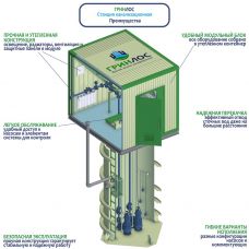 Гринлос БМ КНС 60-70