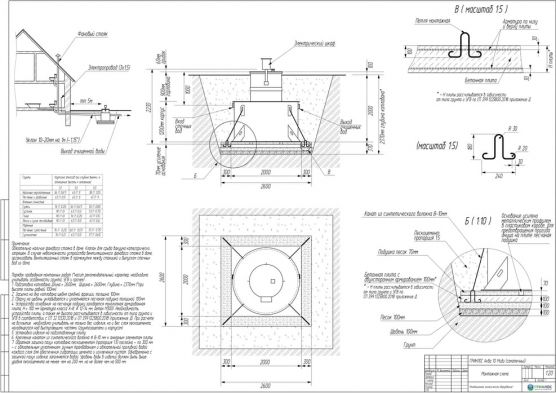 Схема монтажа ГРИНЛОС Аква 10 Миди