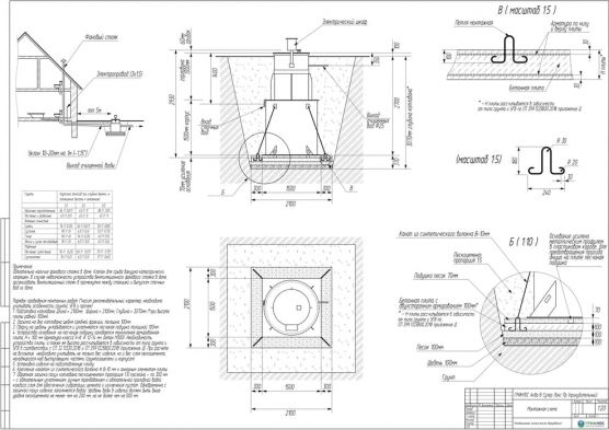 Схема монтажа ГРИНЛОС Аква 8 Пр Супер Лонг