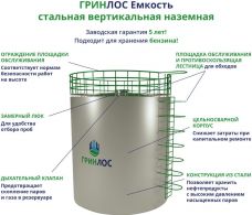 ГРИНЛОС Емкость стальная 2000 м3 вертикальная наземная