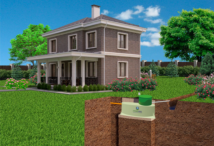 Септики ГРИНЛОС