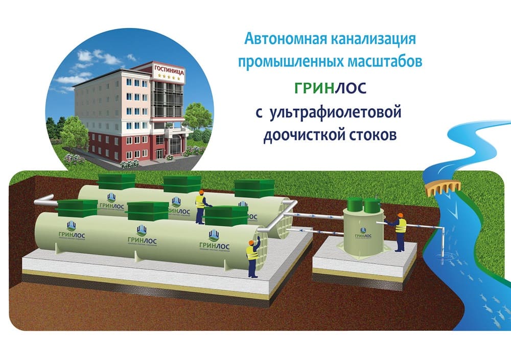 Пример установки Пром 200