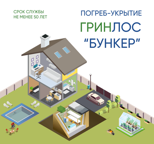 С НОРМАЛЬНЫМ ДОМОМ